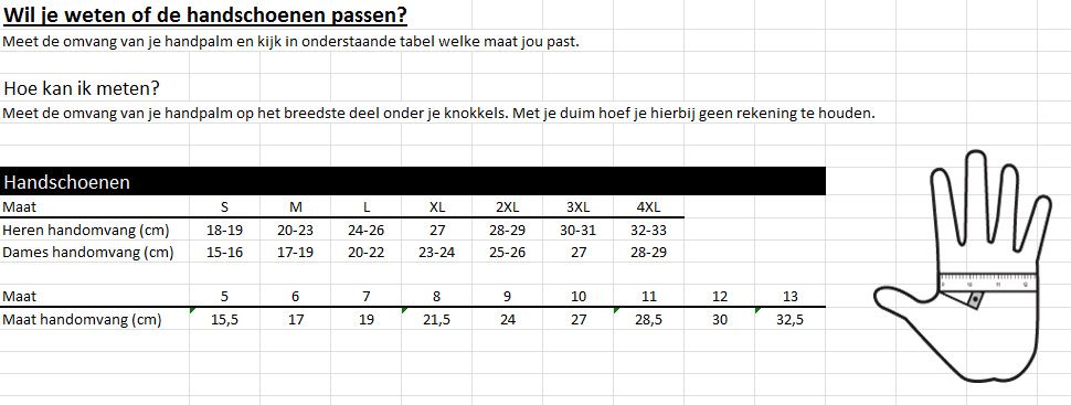 Handschoenen meten Handschoenen meten